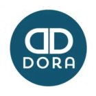 Dora