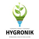 HYGRONIK AGROTECH PVT LTD