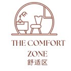 The comfort zone
