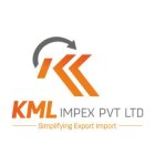 KML IMPEX PRIVATE LIMITED