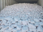 Calcium carbonate raw material supplier.