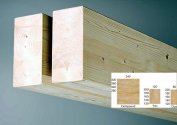Russian GLULAM planed beam/girder by RUN.MTR bulk engineered lumber design