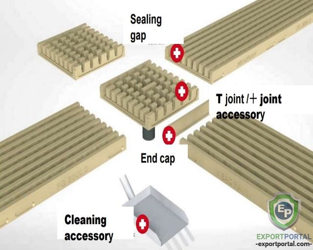 Polymer Concrete Channel