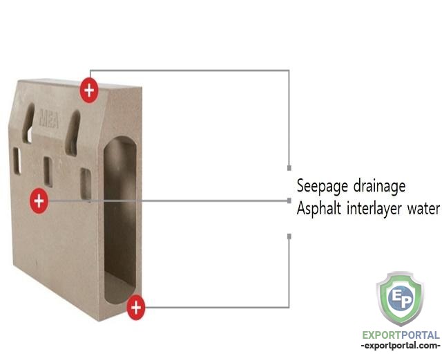 Polymer Concrete Channel