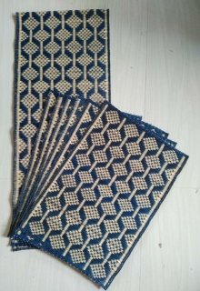 Naveen Shankar Sharma